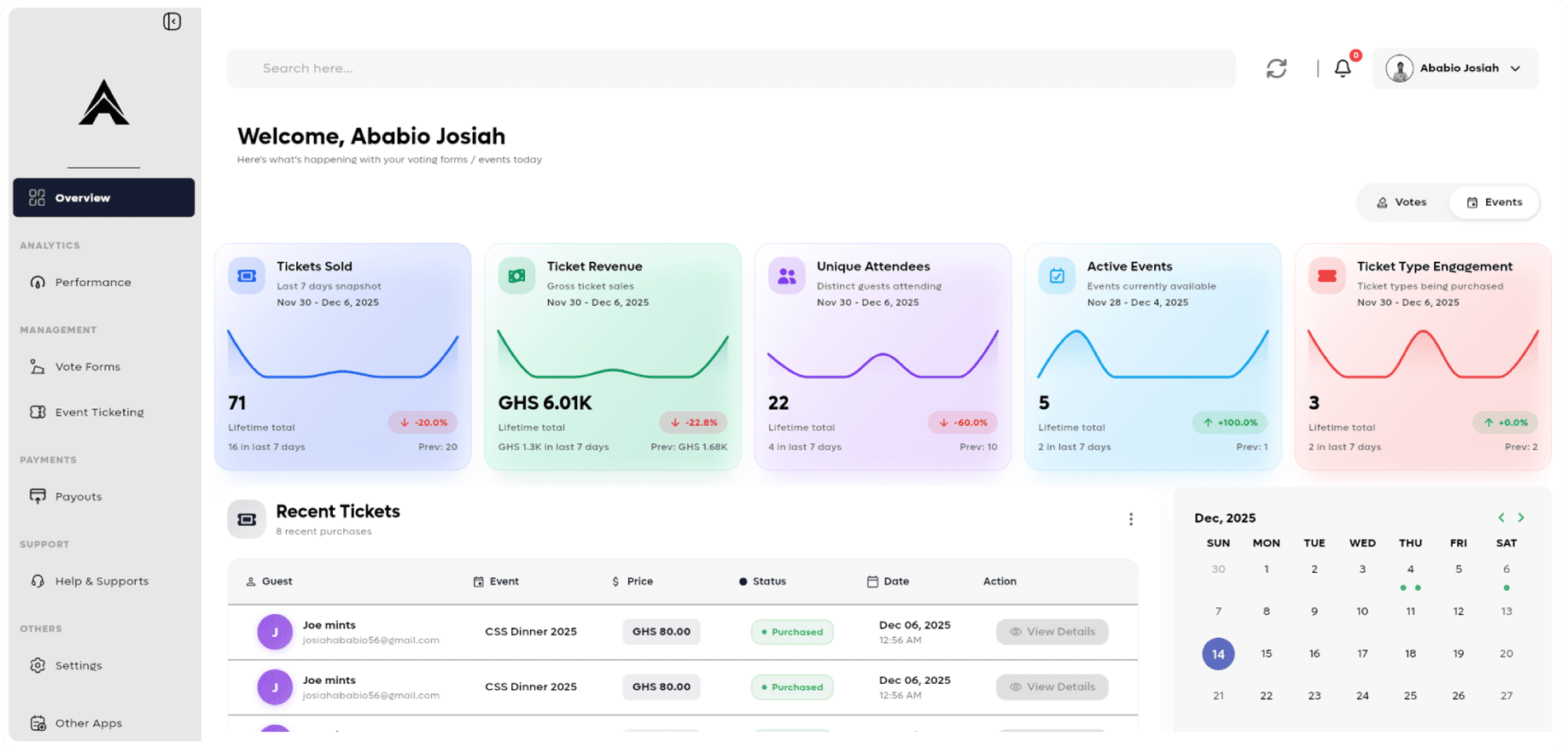 The Aspec Hub organiser dashboard, showing tickets sold, ticket revenue, unique attendees and recent purchases